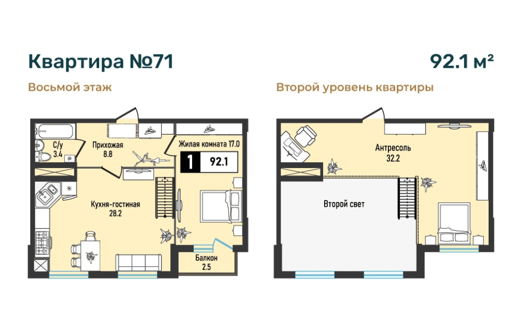 Двухуровневая квартира, 92,1 кв.м.