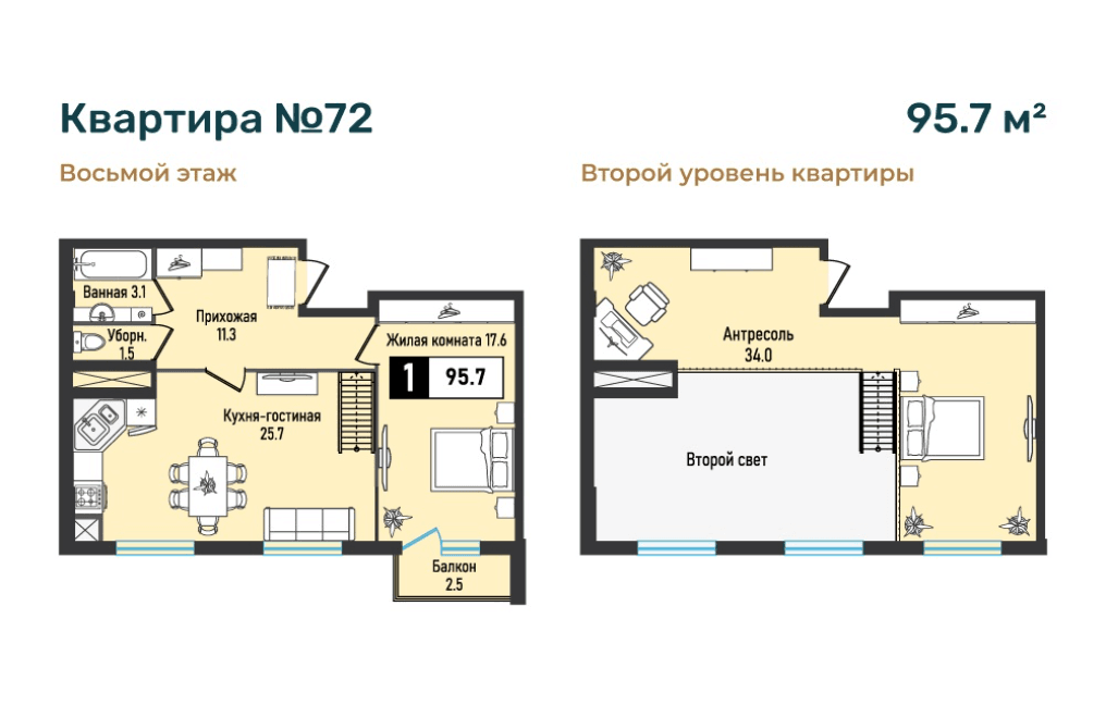 Двухуровневая квартира, 95,7 кв.м.
