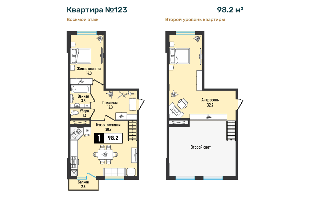 Двухуровневая квартира, 98,2 кв.м.