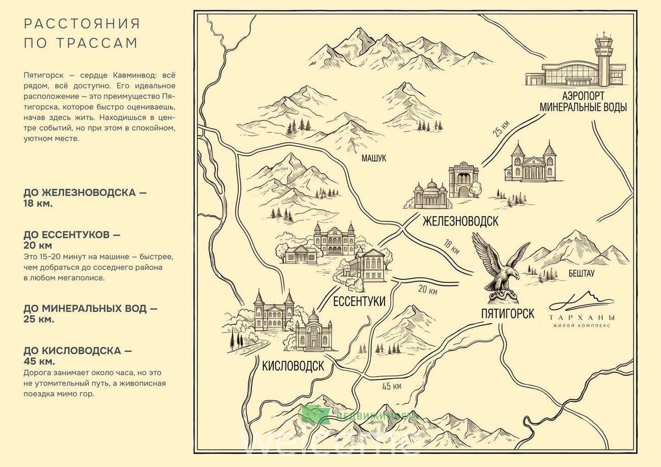 Превью